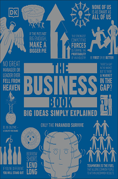 The Business Book: Big Ideas Simply Explained